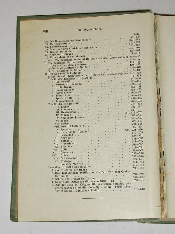 Handbuch der Deutschen Marine ~ Kriegsausgabe 1917